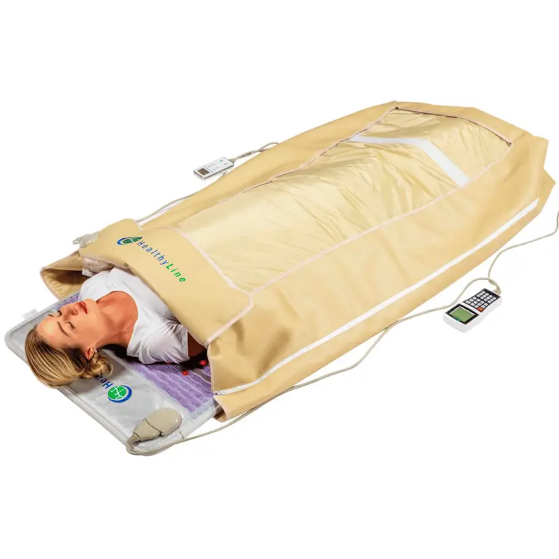 360° Wrap Set Platinum & Soft Full Pro Plus 7428 – Advanced Pemf Inframat Pro With Photon Technology | Healthyline 1